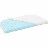 Babybay Matras Medicott Wave Voor Maxi/Boxspring Blauw