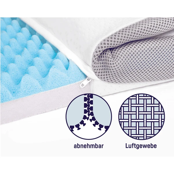 JULIUS ZÖLLNER Bolderwagenmatras Dr. Lübbe Premium 40 X 75 Cm - Afbeelding 2