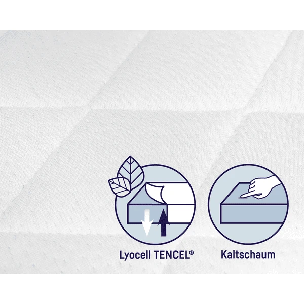 JULIUS ZÖLLNER Bolderwagenmatras Dr. Lübbe Premium 40 X 75 Cm - Afbeelding 4