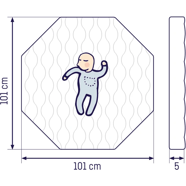 JULIUS ZĂ–LLNER Boxmatras Activity Premium 8-hoekig 101 X 101 Cm - Afbeelding 5