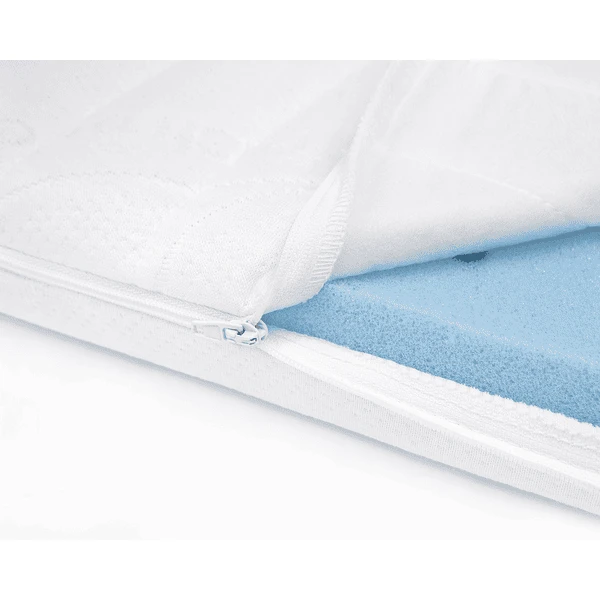 JULIUS ZĂ–LLNER Boxmatras Activity Premium 95 X 95 Cm - Afbeelding 4