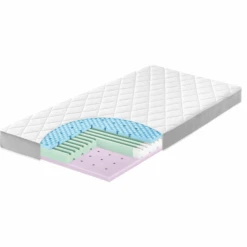 JULIUS ZĂ–LLNER Matras Dr. LĂ¼bbe Air Comfort 60 X 120 Cm