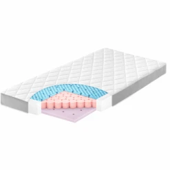 JULIUS ZĂ–LLNER Matras Dr. LĂĽbbe Softbox 70 X 140 Cm