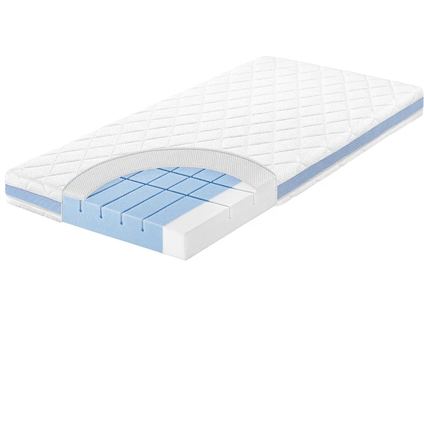 JULIUS ZĂ–LLNER Matras Flow Original 70 X 140 Cm