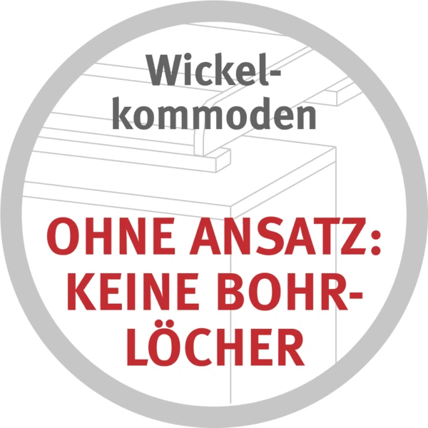 Roba Besparingsset Maren Smalwisselsysteem - Afbeelding 5