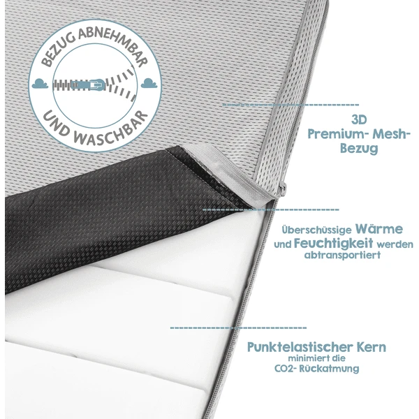 Roba Wieg Matras Veilig Slapen AIR BALANCE Premiummesh 40x90 - Afbeelding 5