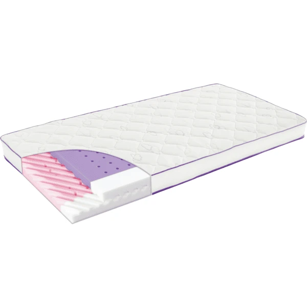 Träumeland TRÄUMELAND T015102 Matras Poolster 70x140cm