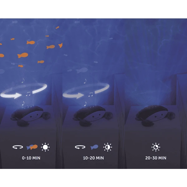 ZAZU Oceaanprojector Cody De Krab - Afbeelding 4