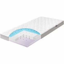 Zöllner Matras Dr. Lübbe Air Premium 60 X 120 Cm