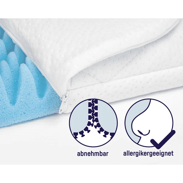 ZÖLLNER Wiegmatras Dr. Lübbe Air Plus 70x37cm Ovaal - Afbeelding 5